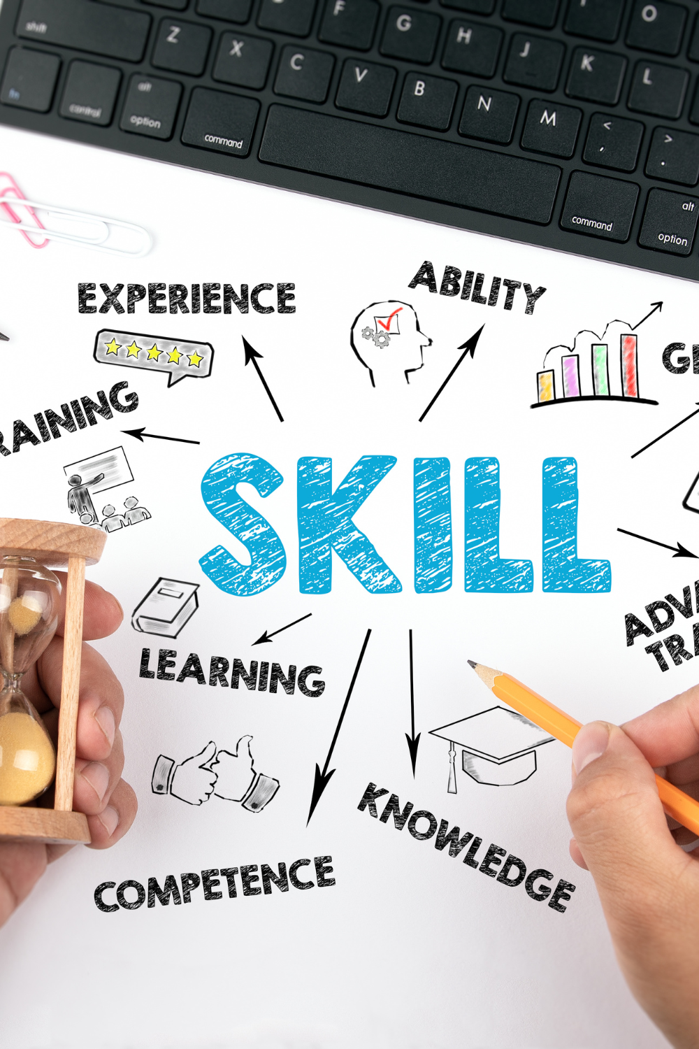 Pick one skill to start developing and make a plan