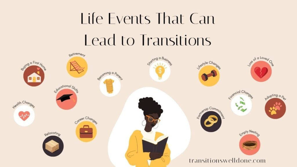 More Examples of Life Transitions You Might Face